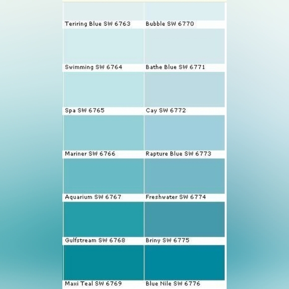 Givenchy Paris RETRO-STYLED Cateye in Azure Blue/Cyan Blue New w Tag - Picture 5 of 5